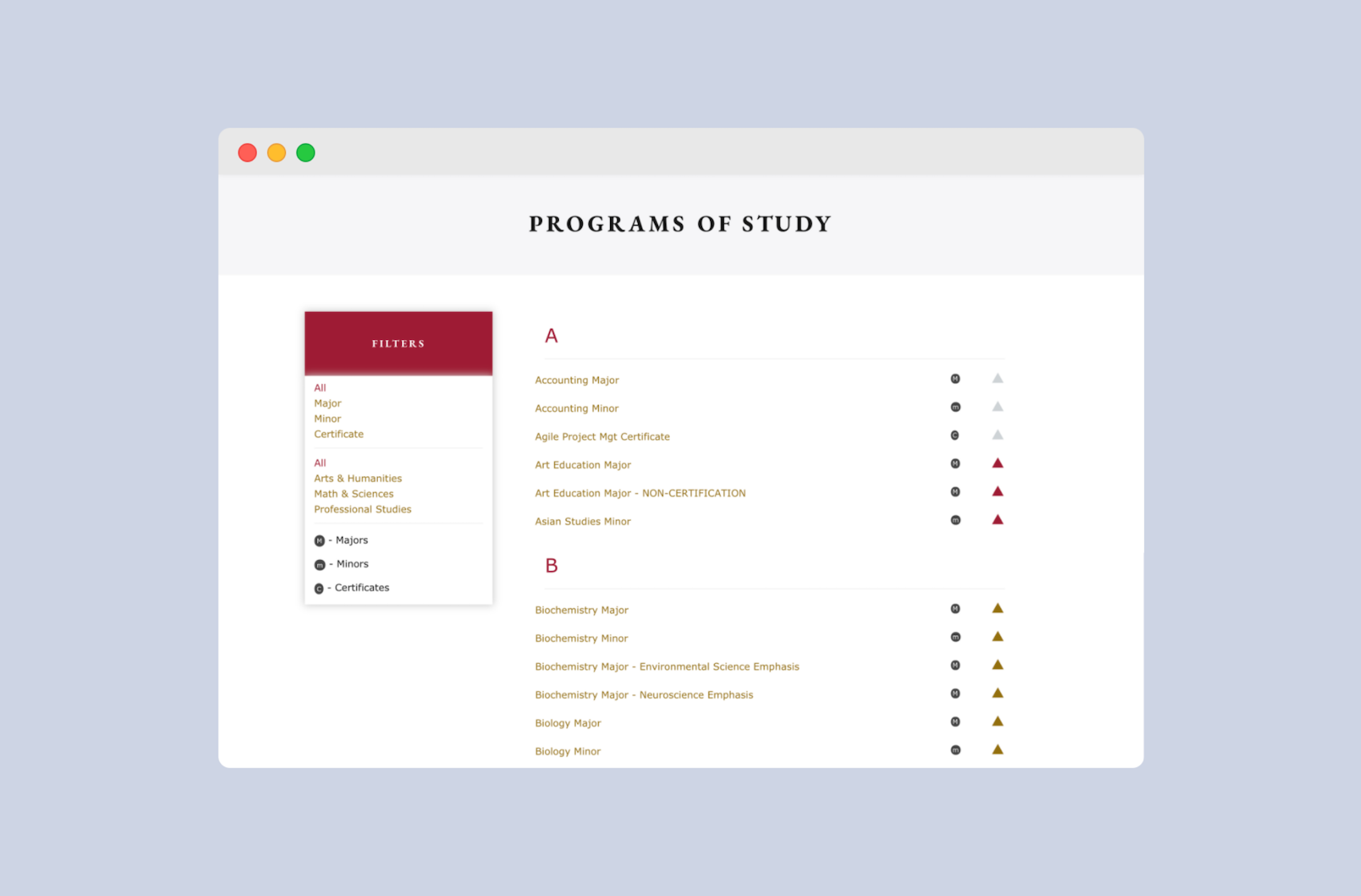 Programs of Study